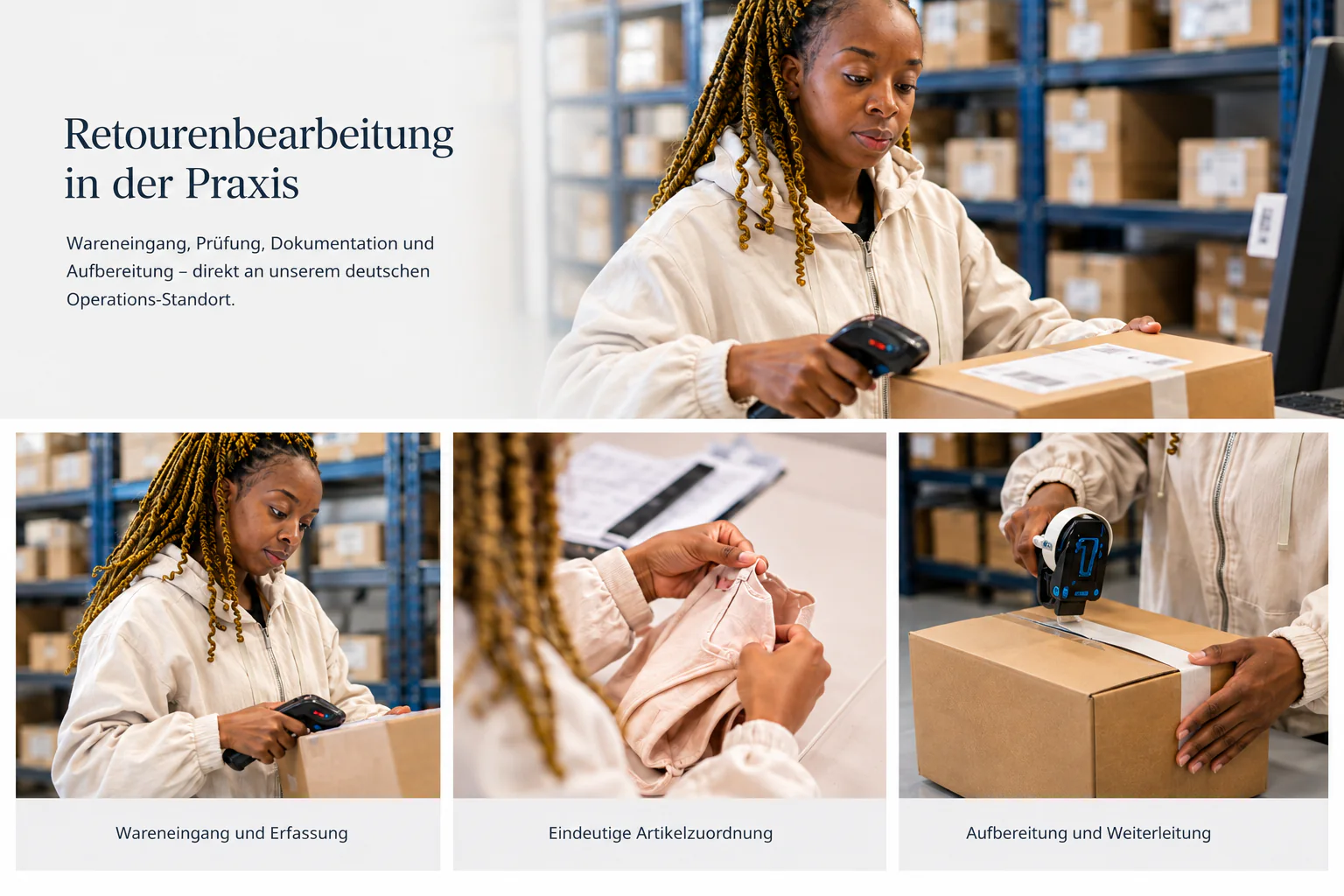 CIRBOXA Retourenbearbeitung mit Wareneingang, Artikelprüfung und Versandvorbereitung
